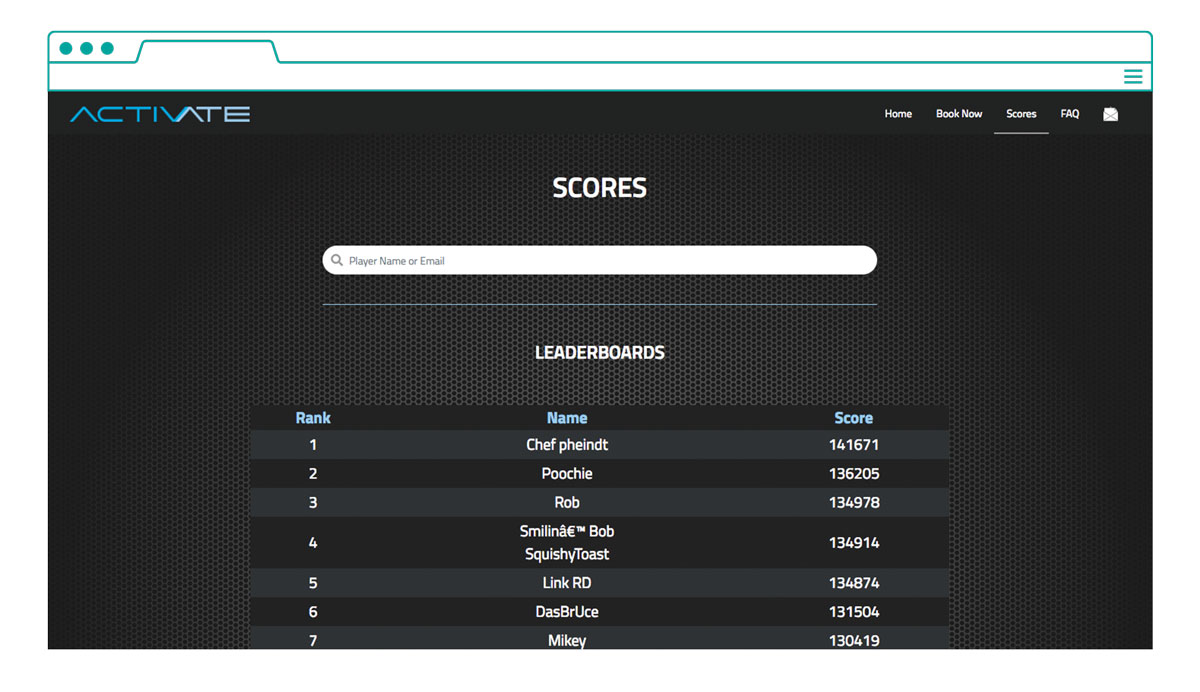 Activate Scores Leaderboard