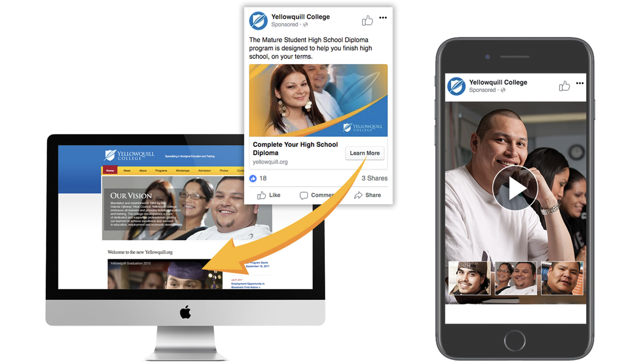 Yellowquill Facebook ads on desktop and mobile